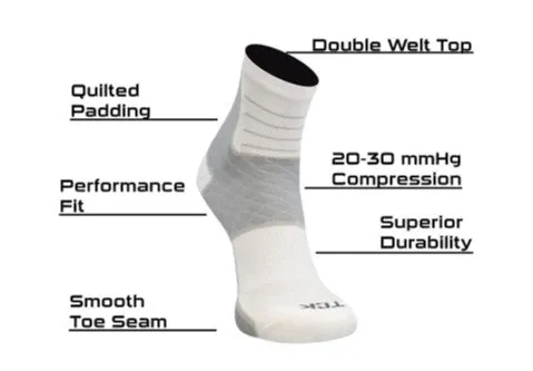 Achilles Tendonitis Compression Socks (FSATQ)