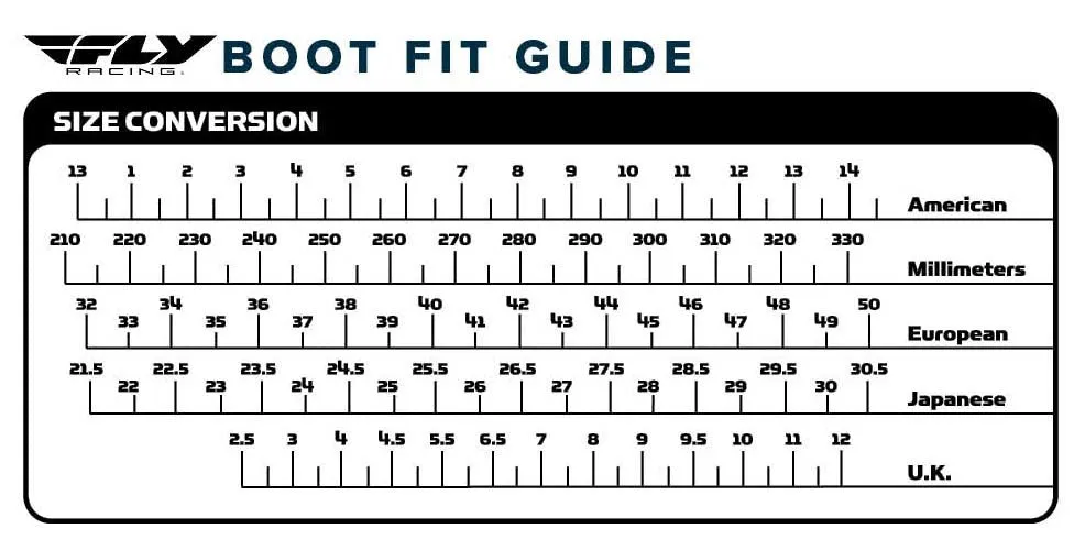 Fly Racing FR5 Boots