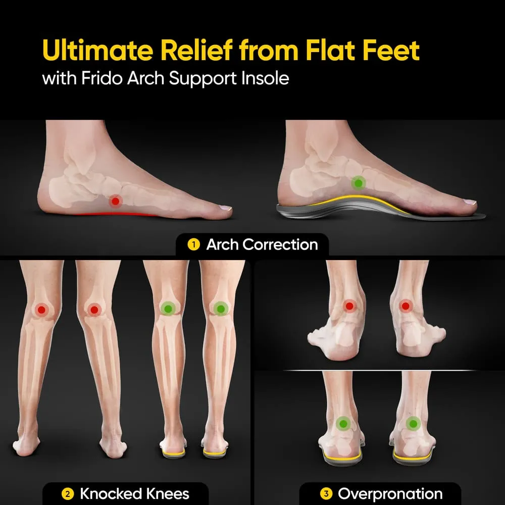 Frido Arch Support Insoles