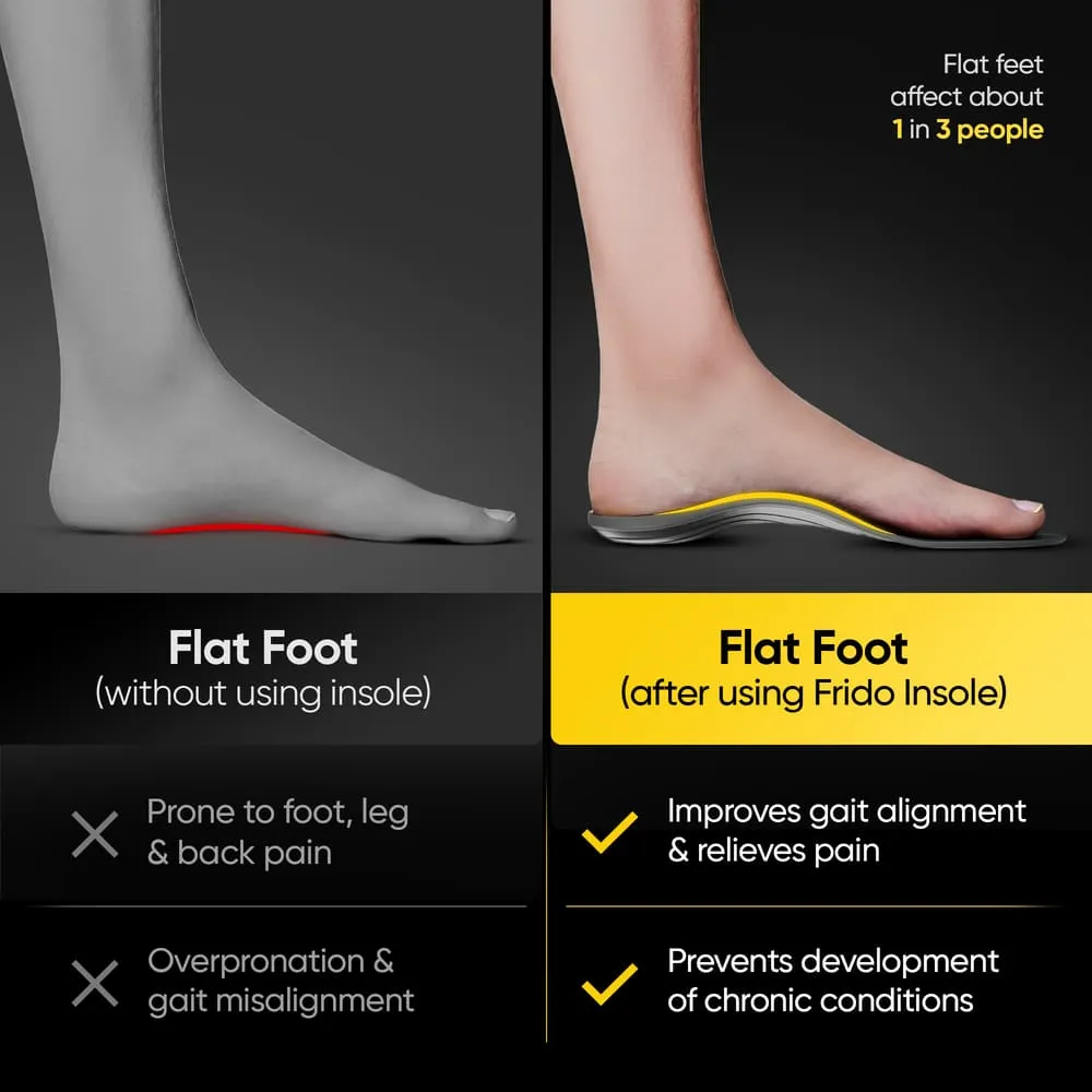 Frido Arch Support Insoles