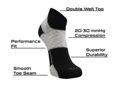 Plantar Fasciitis Relief Socks (FSPFR)