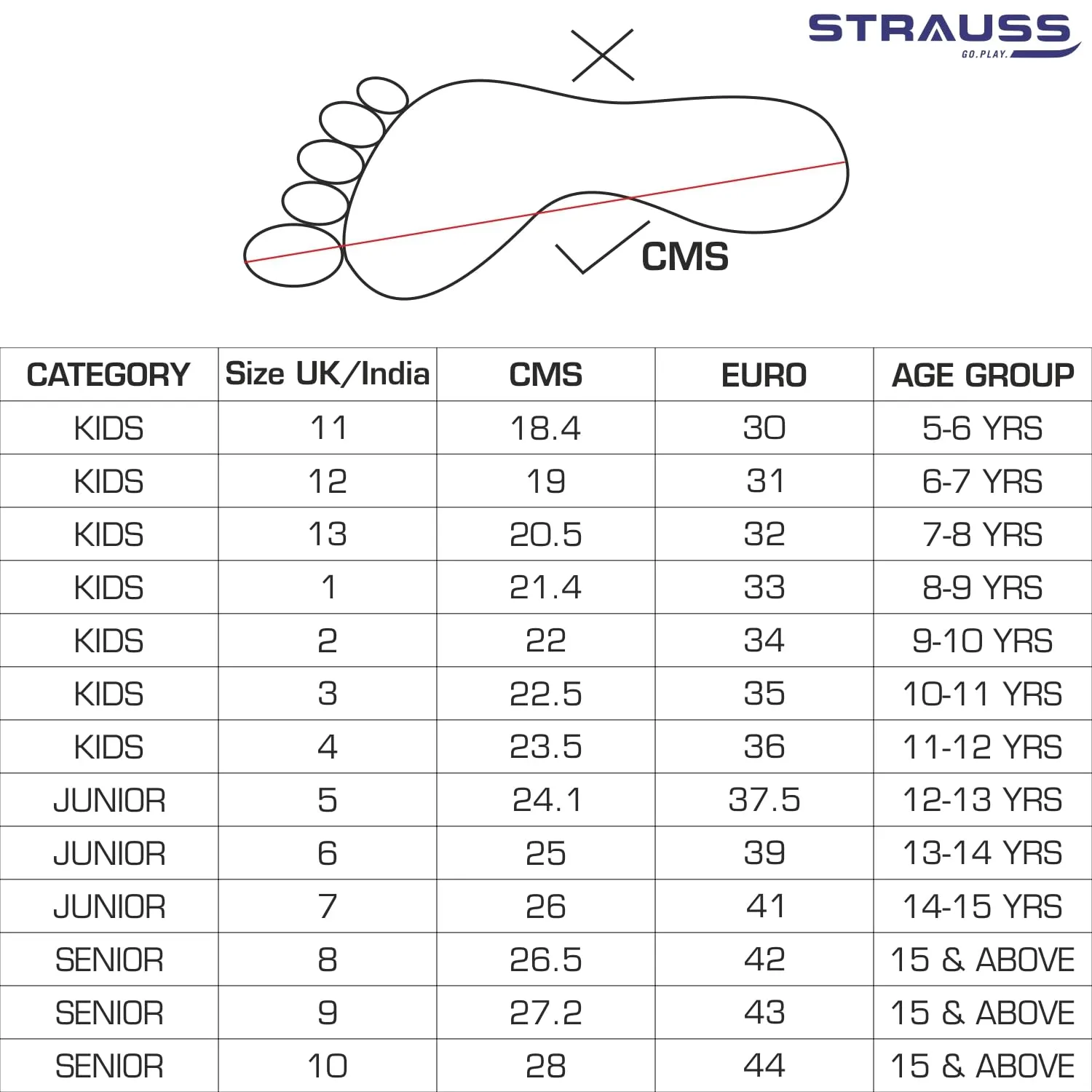 STRAUSS Gripper Skating Shoes | Fixed Body Roller Skates | Shoe Skate with PVC Wheel |Ideal for Boys, Girls and Kids |Suitable for All Skill Level | Ideal for Kids (8-9 Years), Size-1,(Red/Black)